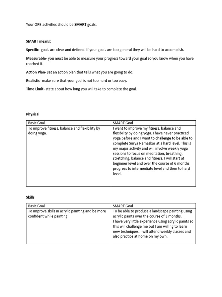 wroteとは 意味・読み方・使い方 intelligence overview