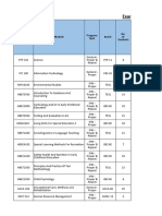 Exam TT - January 2024