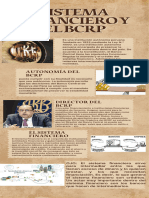 Sistema Financiero y El BCRP