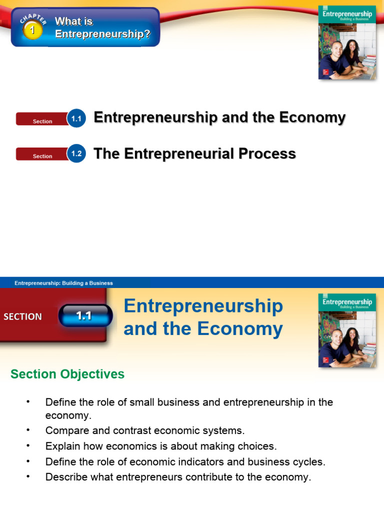 ch-1-what-is-entrepreneurship-pdf-entrepreneurship-demand