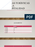 Areas Turisticas