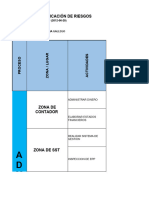 Matriz de Riesgo GTC 45 Fincas de Turismo