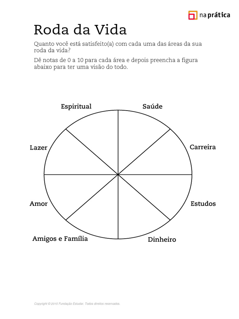 Template-Roda-da-Vida | PDF