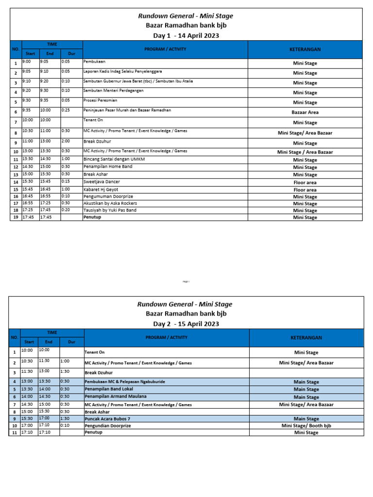 Rundown Bazar Ramadhan bank bjb | PDF