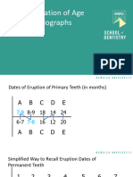 Age Determination SDS Document