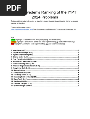 Copy of IYPT Sweden’s Problem Ranking of the IYPT 2024 Problems