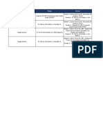 Programar Weg Fin de Semana 16 y 17 de Dic