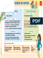 Ae Ekp3 Cartaz Tipos Texto