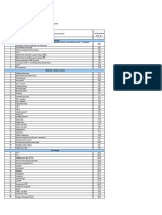 Tarife Decontate de Casmb