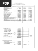 Download Anggaran Koni Provinsi Lampung by Rinaldi Fernanda SN69938656 doc pdf