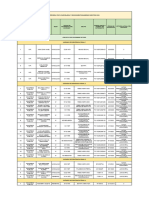 FINAL TDJ SCZ - CENTRALIZADO FORMULARIO Ins 202.2023 LISTA DE DETENIDOS TERCERA VISITA - PALMASOLA 2023