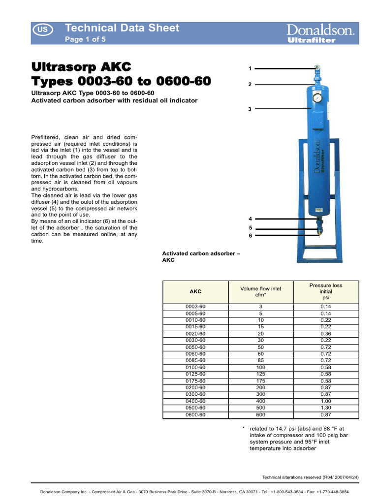 Activated Carbon Adsorber AKC Overview | PDF | Adsorption | Pressure