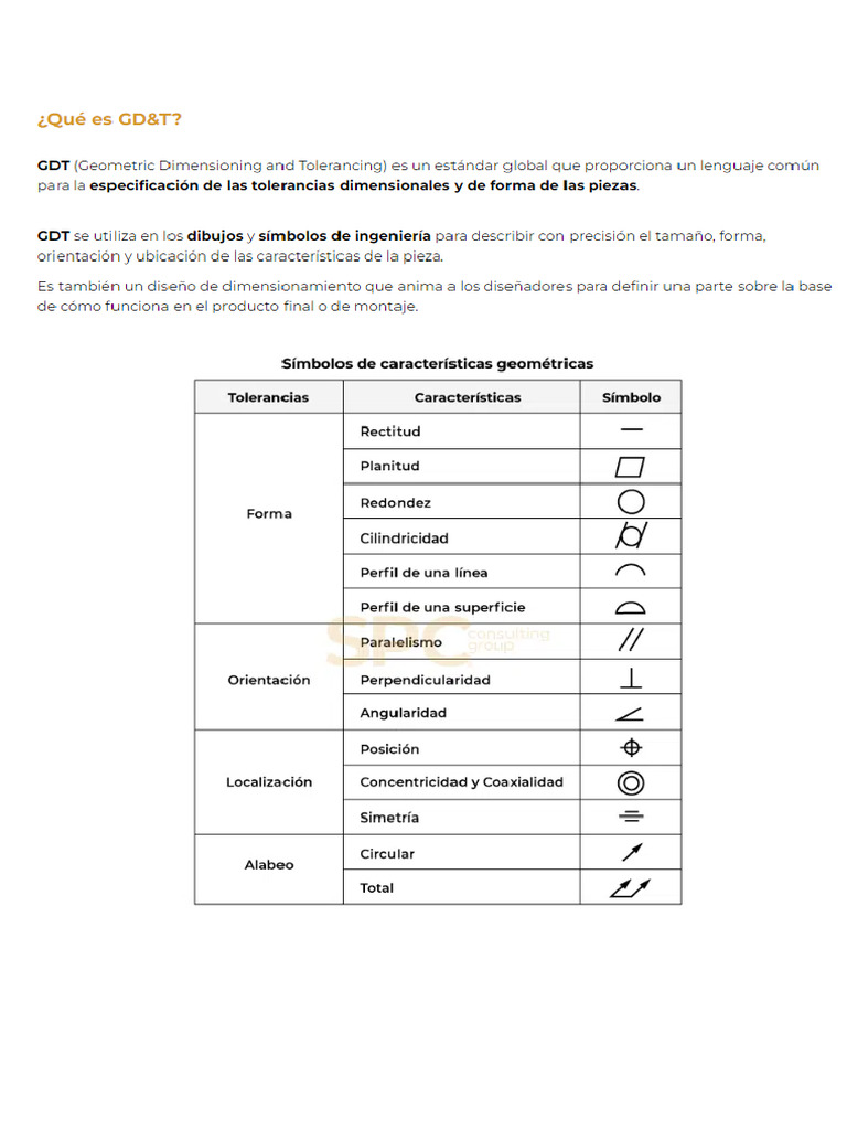 Manual GD&T | PDF