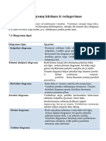 7e. Diagramu Kurimas Ir Redagavimas - Unlocked