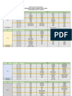 Jadwal Mapel Semester Genap TP 2023-2024