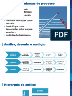 Análise, Desenho, Gerenciamento Do Desempenho e Transformação de Processos