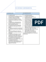 Tarea CG