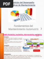 Calculo Indicadores RAM Otoño 2020 220