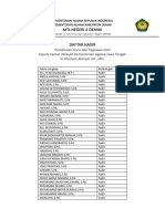 LAPORAN Moderasi Beragama DAFTAR HADIR