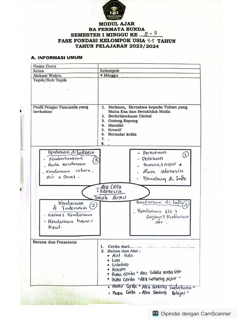 Apa Beda Modul Ajar Dengan Rpph Ra Kurikulum Merdeka Belajar Paud