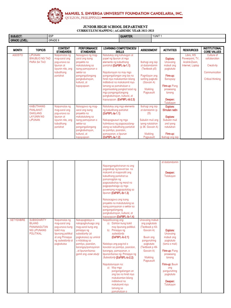 Curriculum Mapping (1ST) | PDF