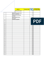 Form Work Load Analysis-Template