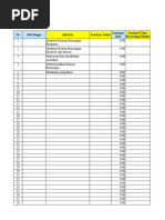 Form Work Load Analysis-Template