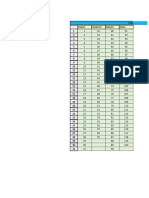 TABLA DE DIAS Matematica Financiera