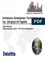 Integration Breakout - Architecture Development The Enterprise and You
