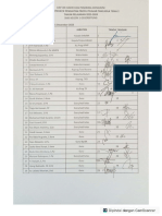 Daftar Hadir Penerima Konsumsi Kegiatan Projeck Pengiatan Profil Pelajar Pancasila Tema 2 Tahun Pelajarn 2023-2024 TGL 15 Desember 2023