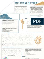 Learning Disability Graphic Organizer 1