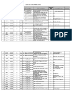 Jurnal Kelas GdeBudi (Jawaban)