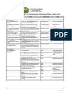 2022 Yr PROGRESS PROGRAM REPORTS ENER 3-17-2023