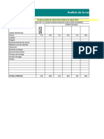 Analisis de Competencia