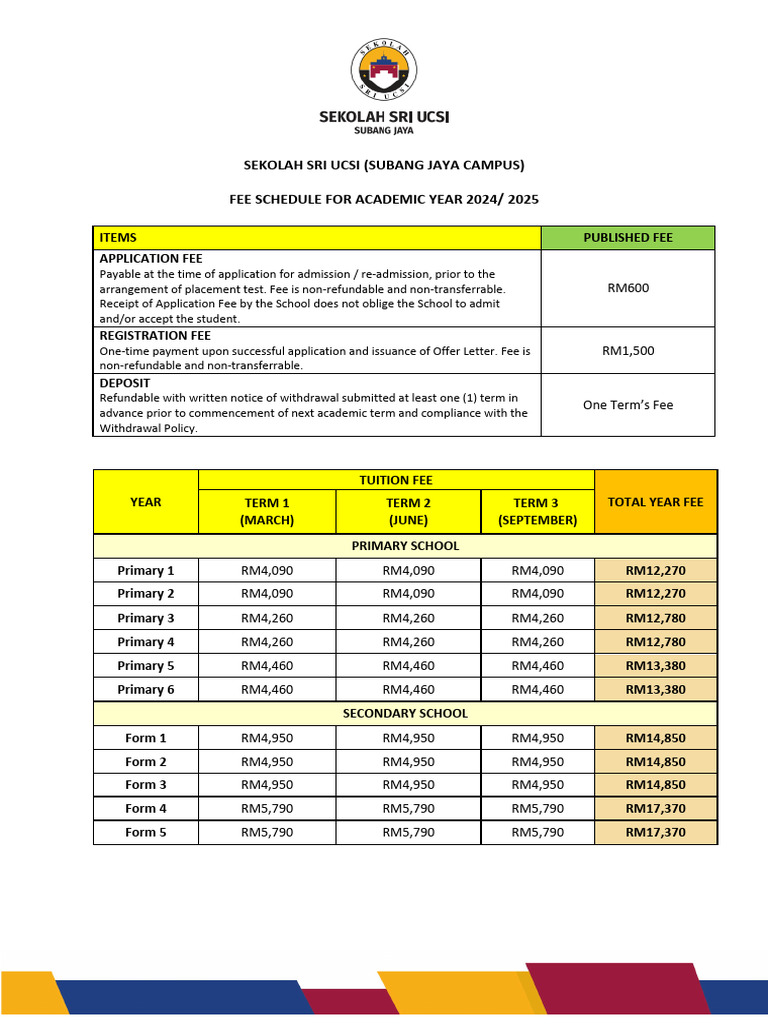 SSU SJ Fee Schedule 20242025 PDF