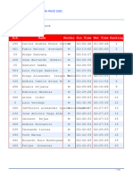 Tequendama Race 2022