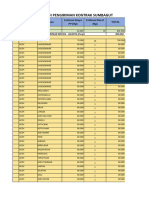 Estimasi Biaya Pengiriman Kontrak 2023 Sumbagut