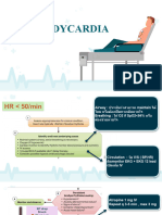 Bradycardia