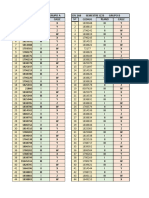 Distribucion de Planos