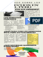 Infografía de Derechos Humanos