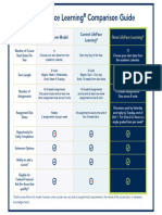 New LifePace Learning Comparison Guide