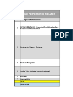 KPI 25 Oktober 2023