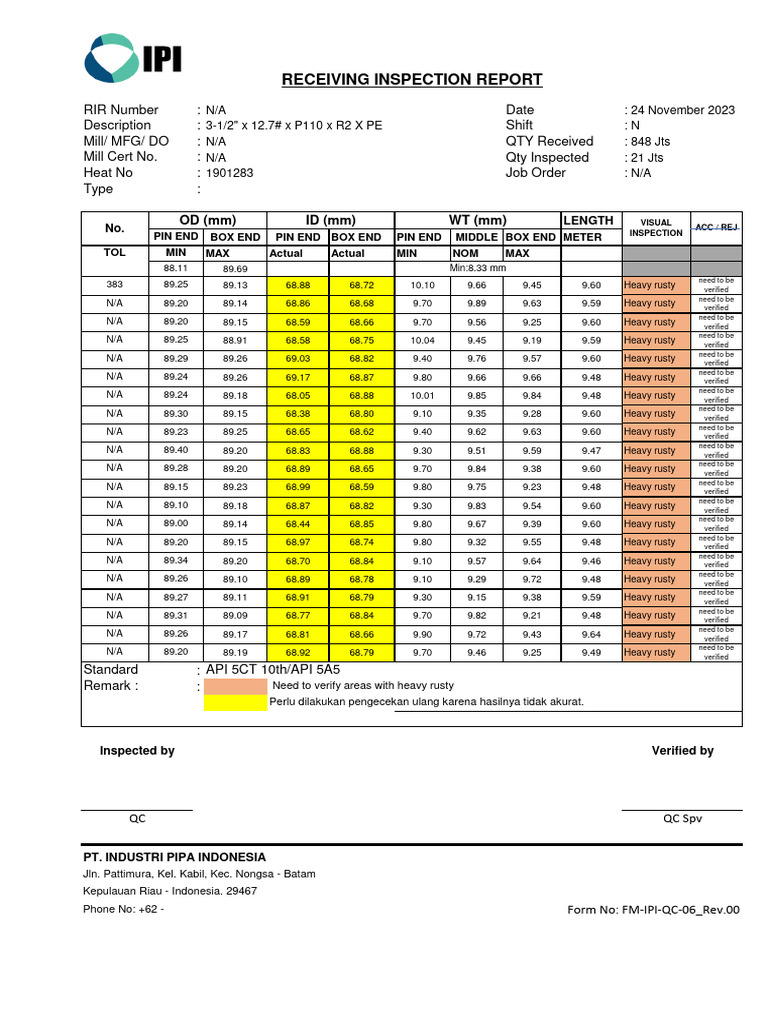 (RECEIVING INSPECTION REPORT) PDF