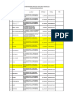 Data Formulir BJB Kelurahan Sindangrasa