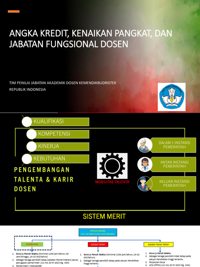 Jabatan Fungsional dan Angka Kredit Dosen dalam sistem pendidikan tinggi