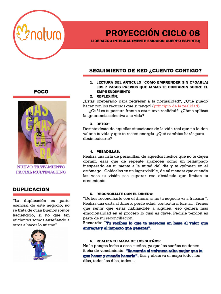 Como Emprender Sin Cagarla | PDF