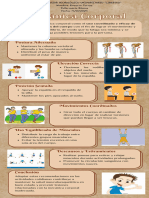 Infografía Mecánica Corporal