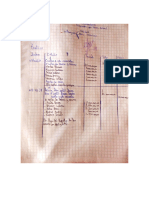 Documentos Contables y de Autoría