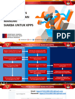 Pola Pengunggahan Mandiri KPPS