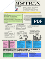 Cartel Logística. Eq 5